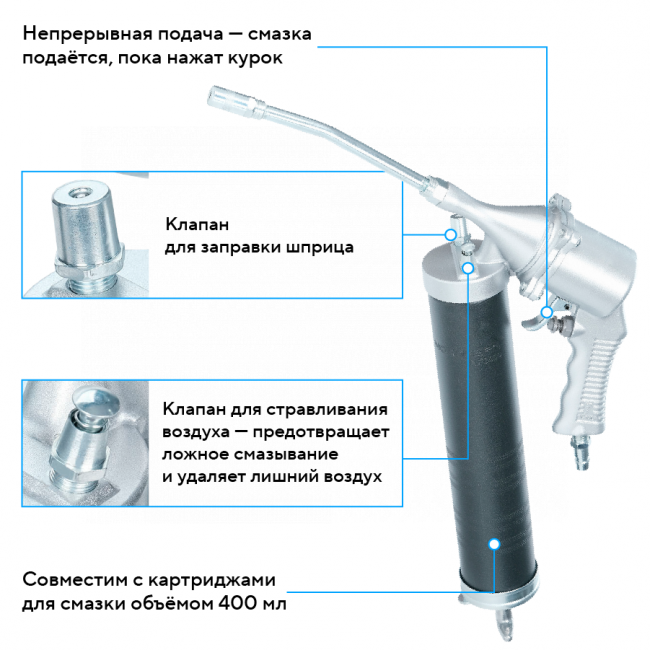 Шприц плунжерный пневматический для густой смазки, 400 мл NORDBERG NO3400 00-00018104 Шприц плунжерный пневматический для густой смазки, 400 мл NORDBERG NO3400 00-00018104