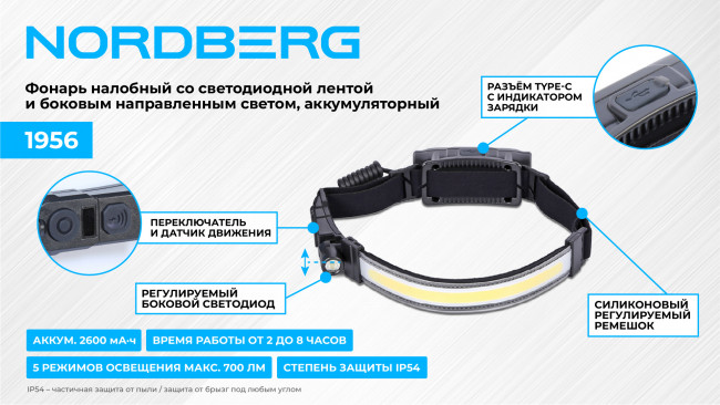 Фонарь налобный со светодиодной лентой и боковым направленным светом, аккумуляторный NORDBERG 1956 01-00004615 Фонарь налобный со светодиодной лентой и боковым направленным светом, аккумуляторный NORDBERG 1956 01-00004615