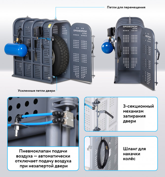 Клеть для накачки грузовых колес NORDBERG 46TC12 01-00016254 Клеть для накачки грузовых колес NORDBERG 46TC12 01-00016254