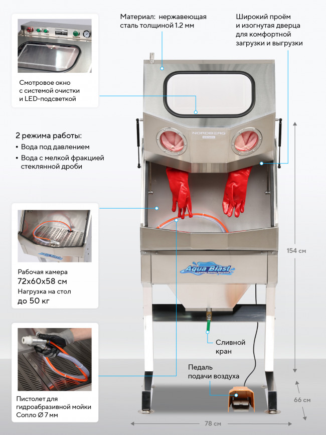 Установка из нержавеющей стали для мойки деталей NORDBERG NW160H 01-00016560 Установка из нержавеющей стали для мойки деталей NORDBERG NW160H 01-00016560