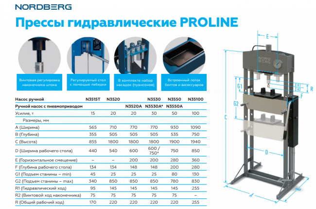 NORDBERG ПРЕСС N3530A с пневмоприводом 30т ЦБ-00009094 NORDBERG ПРЕСС N3530A с пневмоприводом 30т ЦБ-00009094