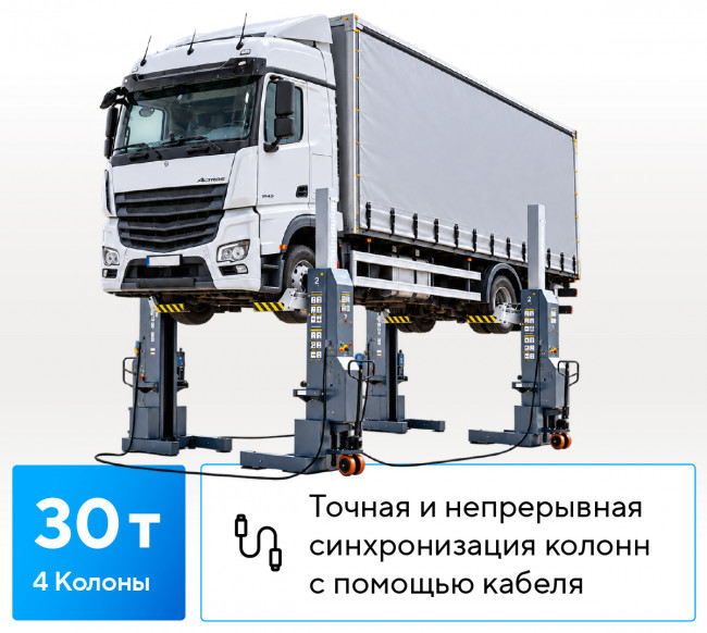 Подъемник подкатной, грузовые колонны, электрогидравлический (комплект 4 шт.) NORDBERG N975-4-G-2 01-00022154 Подъемник подкатной, грузовые колонны, электрогидравлический (комплект 4 шт.) NORDBERG N975-4-G-2 01-00022154