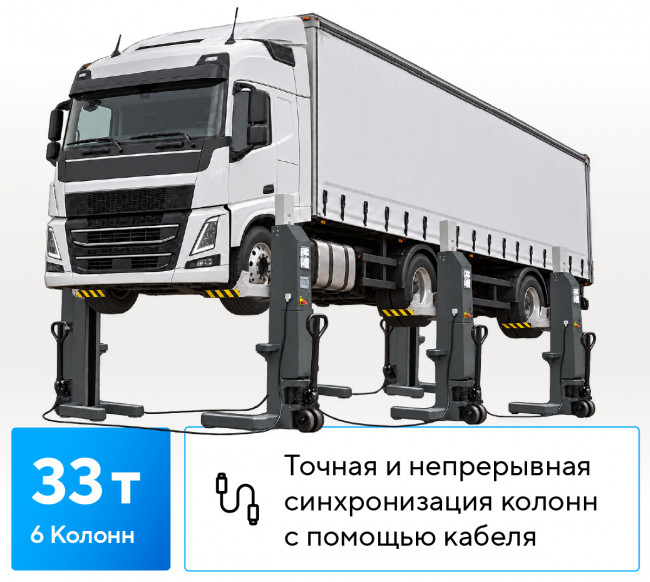 Подъемник подкатной, электрогидравлический, проводная связь (комплект 6 шт.) NORDBERG N955-6-G-C 01-00022176 Подъемник подкатной, электрогидравлический, проводная связь (комплект 6 шт.) NORDBERG N955-6-G-C 01-00022176